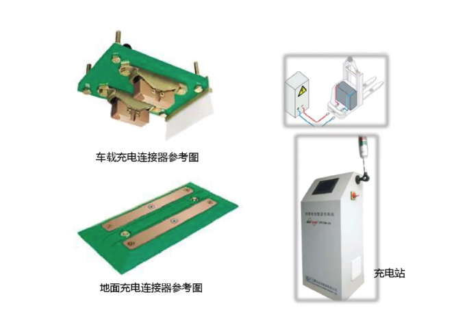 AGV导航方式发展展望
